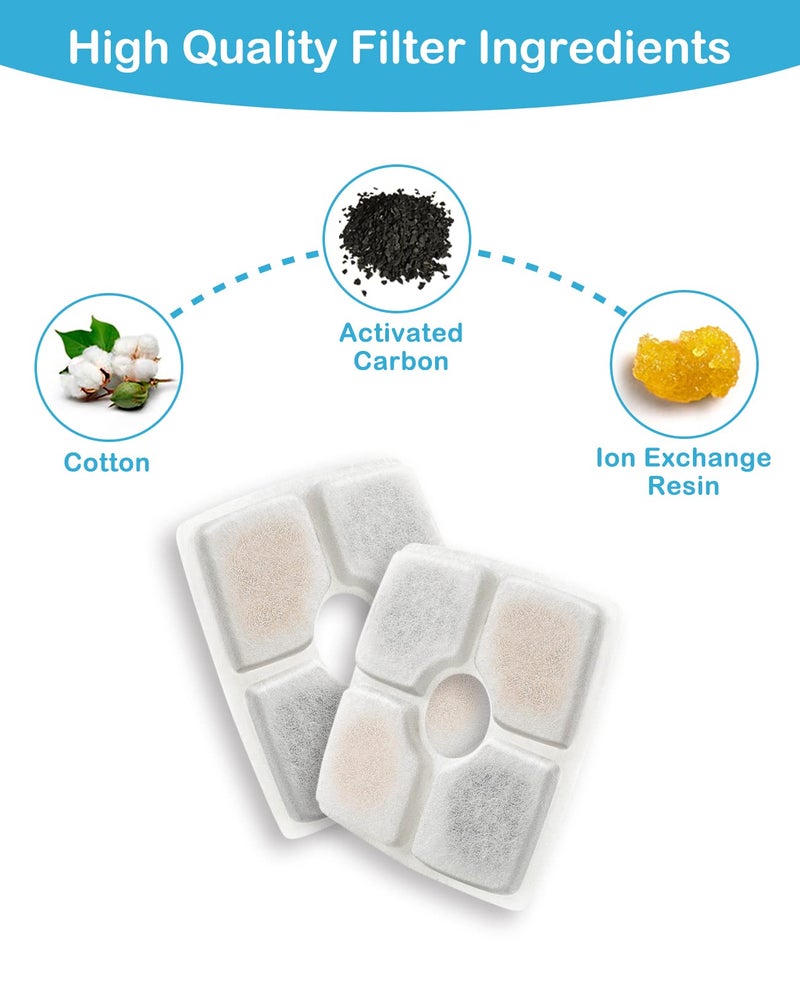Veken 4 Pack Replacement Filters for 84oz/2.5L Automatic Pet Fountain Cat Water Fountain Dog Water Dispenser - Image 3